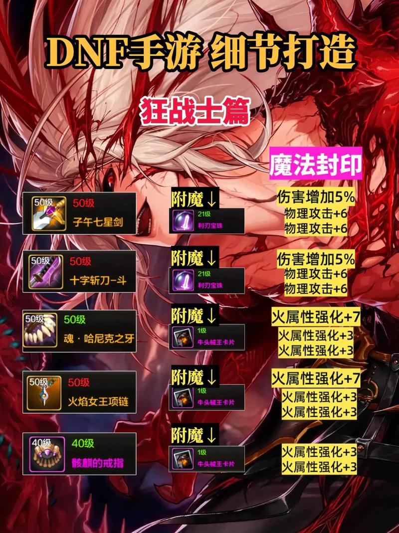 DNF手游狂战士1级史诗毕业：高性价比装备搭配方案