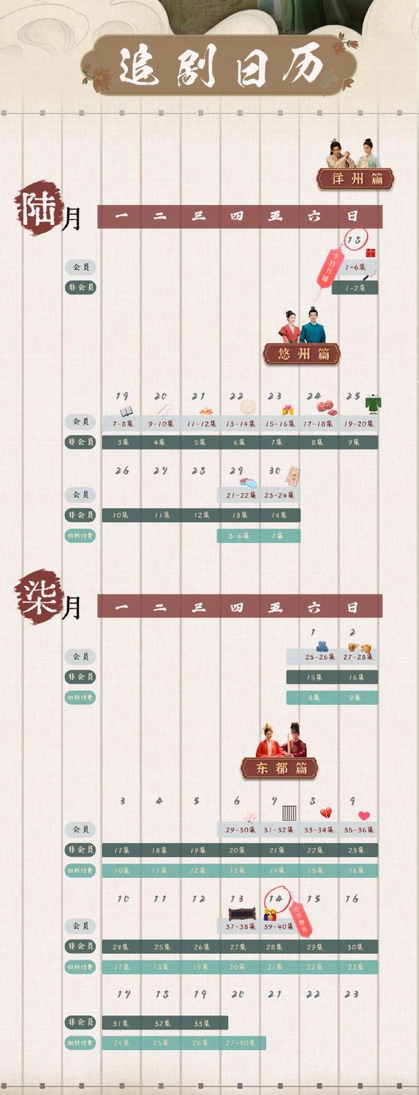 琉璃电视剧更新时间表详解：会员和非会员区别