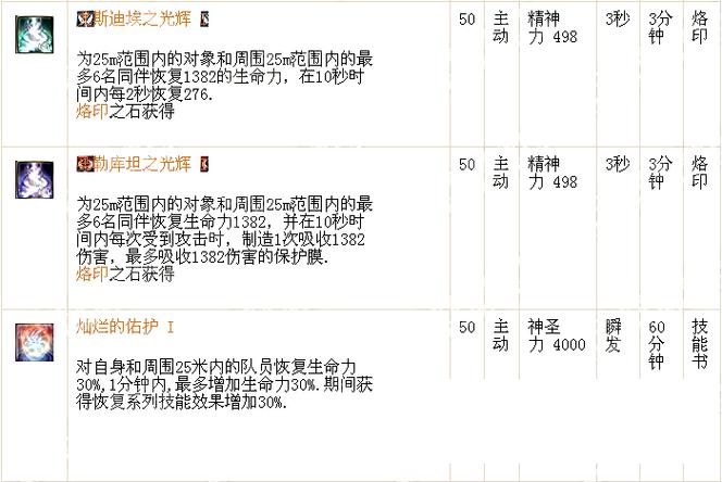 治愈星PVP技巧：秒杀对手的秘密武器