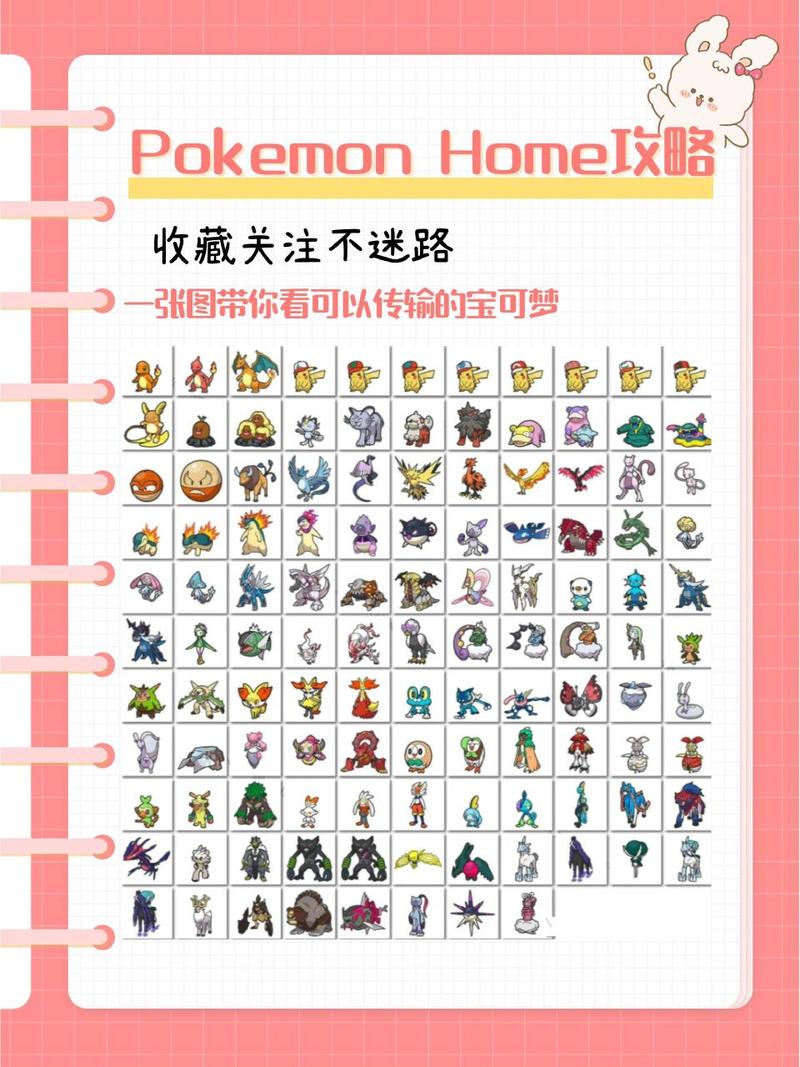 宝可梦Home怎么玩？宝可梦Home图鉴大全
