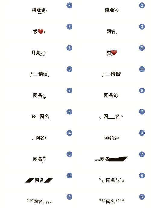 火爆王者昵称特殊符号：带你玩转个性ID