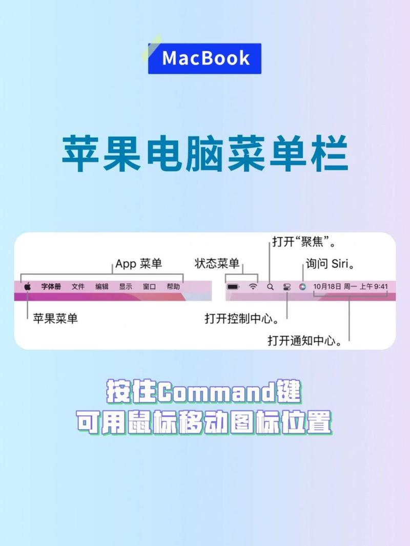 Mac菜单栏太乱？Bartender4帮你整理