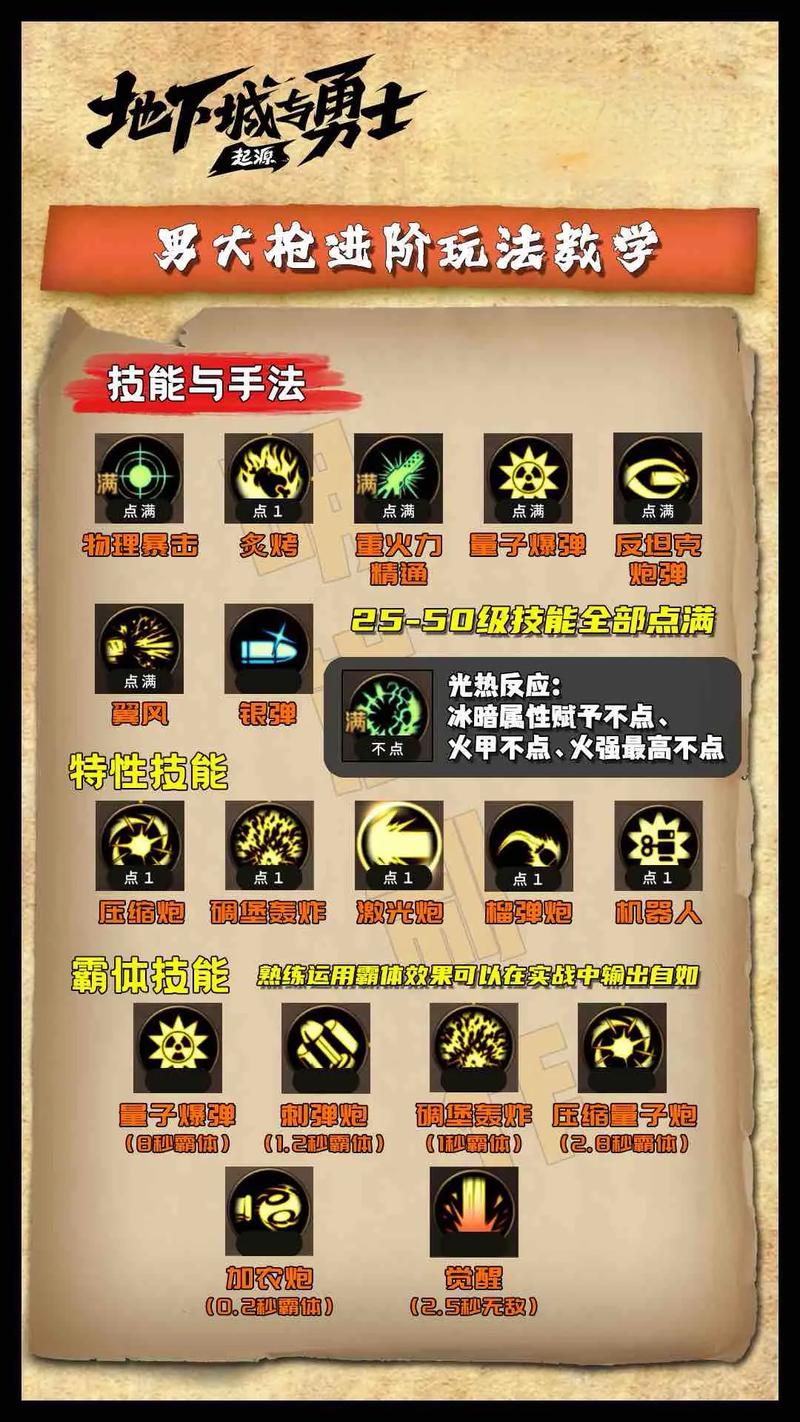 地下城手游副本挑战技巧分享：快速通关秘籍