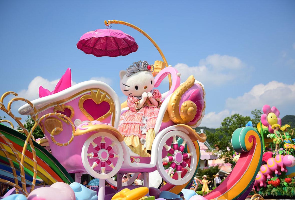 好玩HelloKitty游戏推荐：轻松休闲又减压！