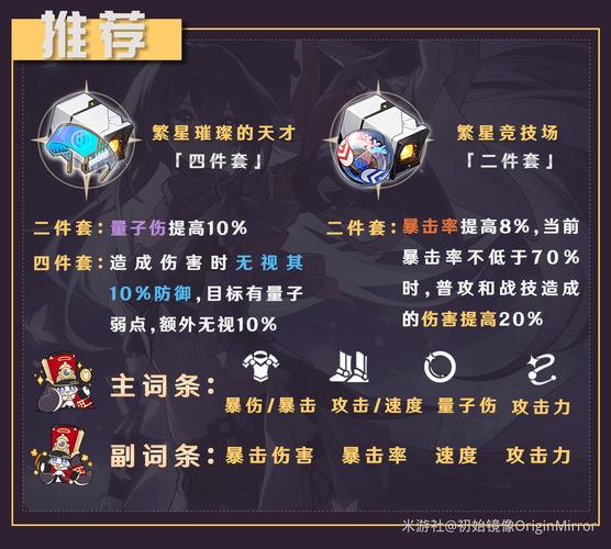 星穹铁道希儿遗器选择技巧，新手必看！