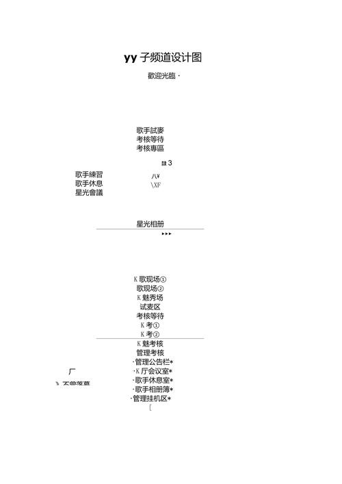 如何设计吸引人的YY马甲？实用教程分享