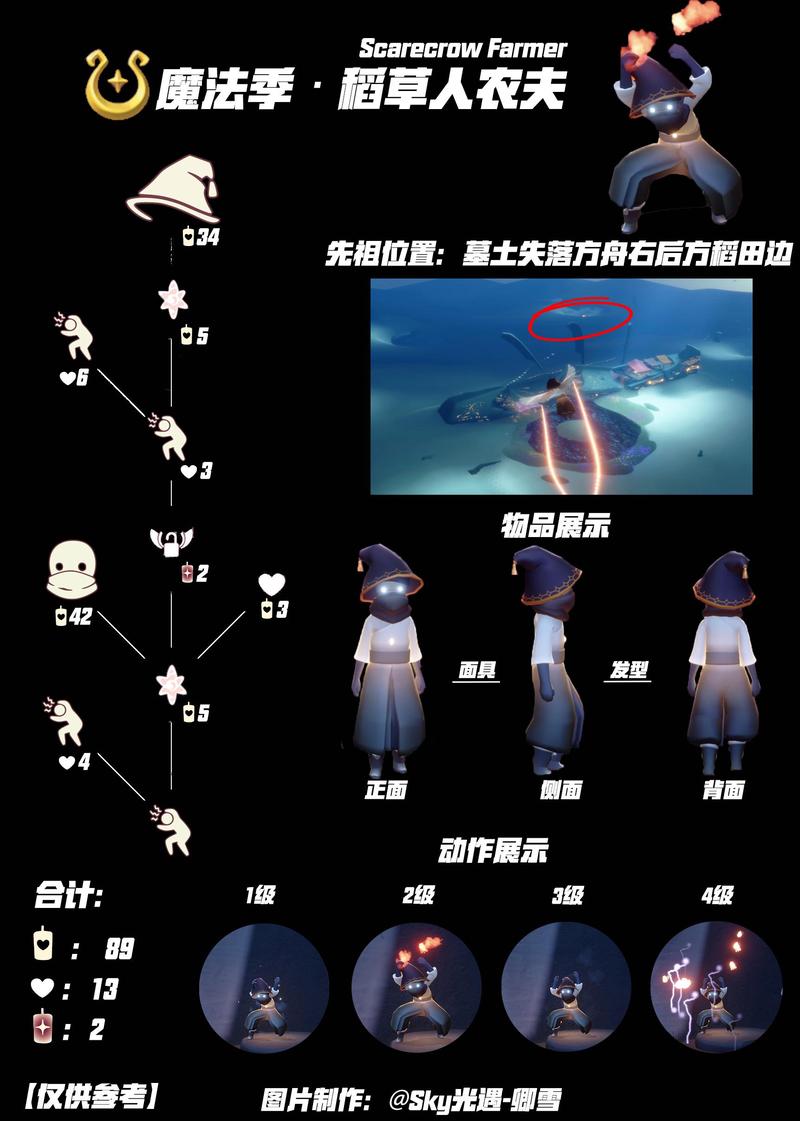 光遇吓人先祖外观大揭秘，你敢看吗？