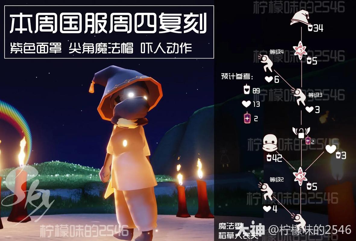 光遇吓人先祖外观大揭秘，你敢看吗？