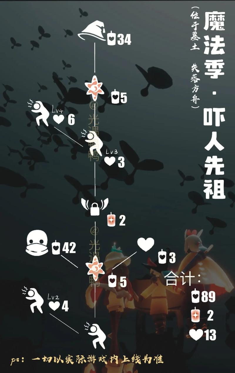 光遇吓人先祖外观大揭秘，你敢看吗？