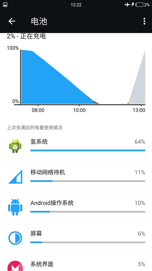 魔界复仇2.0常见问题解答：宝石合成及任务攻略