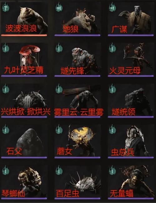 幻灵精魄兑换大全：换什么最划算？