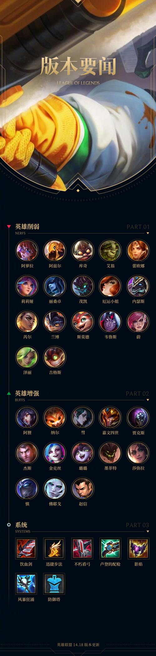 小艾lol用的什么英雄？版本强势英雄大揭秘！