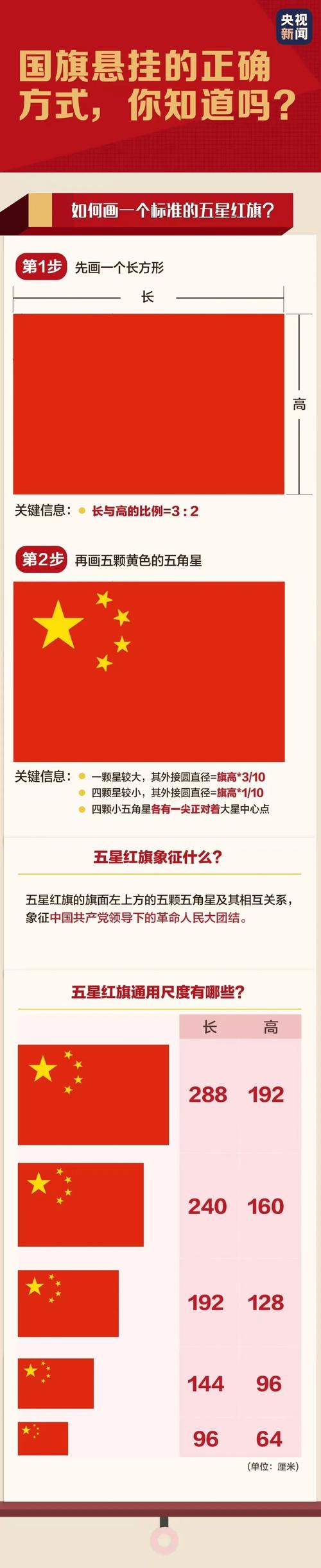 你知道吗？在中国，这种交通工具竟然靠左行驶！