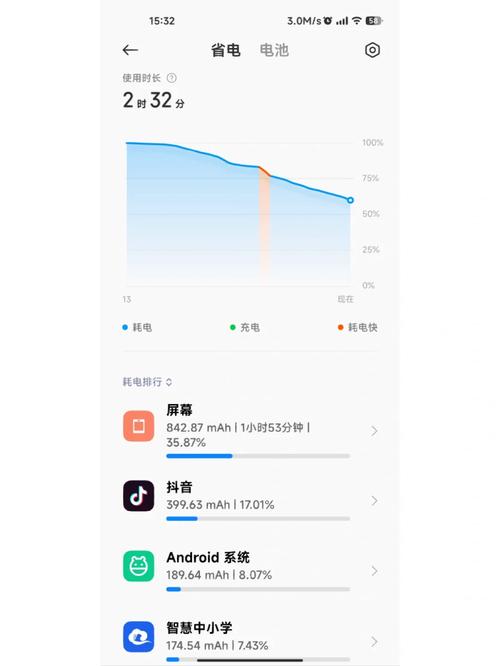 MIUI开发版内测更新频率是多少？官方解答来了