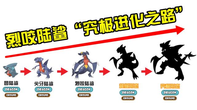 烈咬陆鲨进化路线：从圆陆鲨到最强准神宝可梦