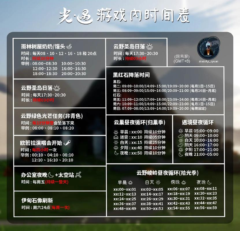 光遇国际服游戏配置要求详解：低配手机也能流畅运行