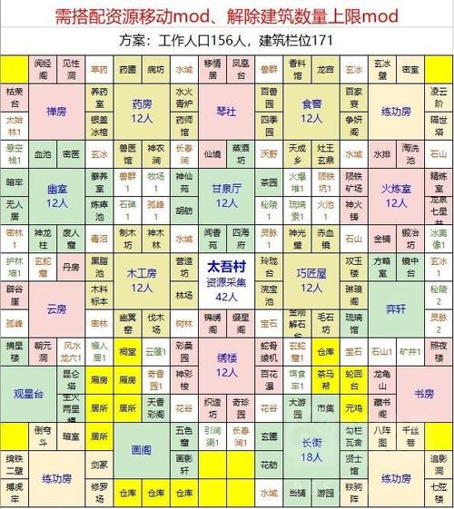太吾绘卷玩法深度解析：带你玩转这个江湖世界