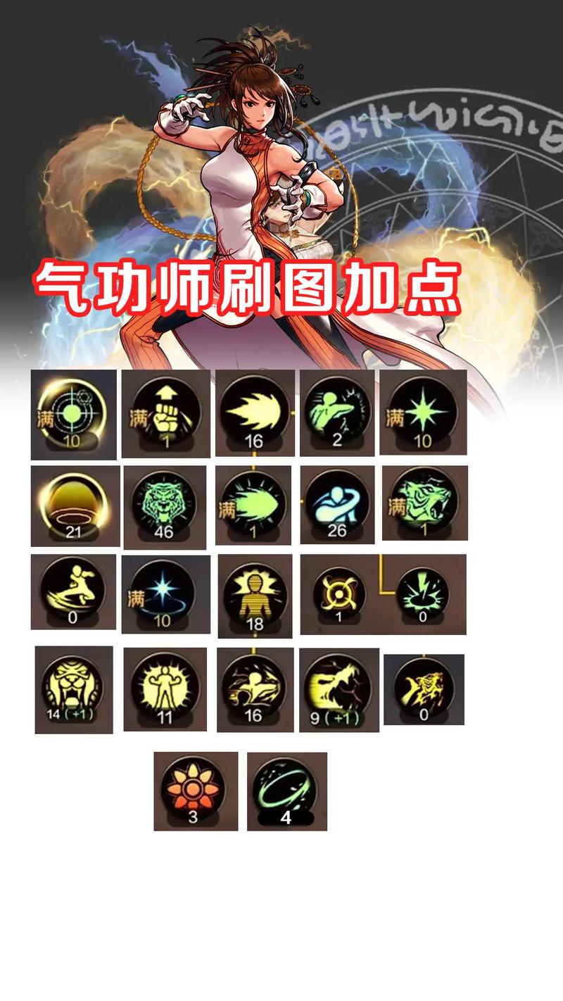 DNF手游女气功培养攻略，副本通关技巧分享