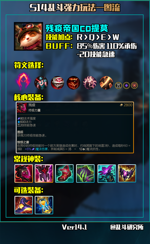 LOL大乱斗最新玩法：嚎哭深渊趣味对决