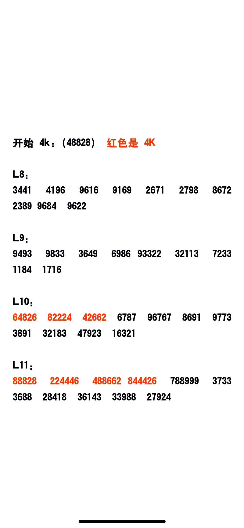 炫舞自由舞步接吻秘籍：快速上手的简单方法