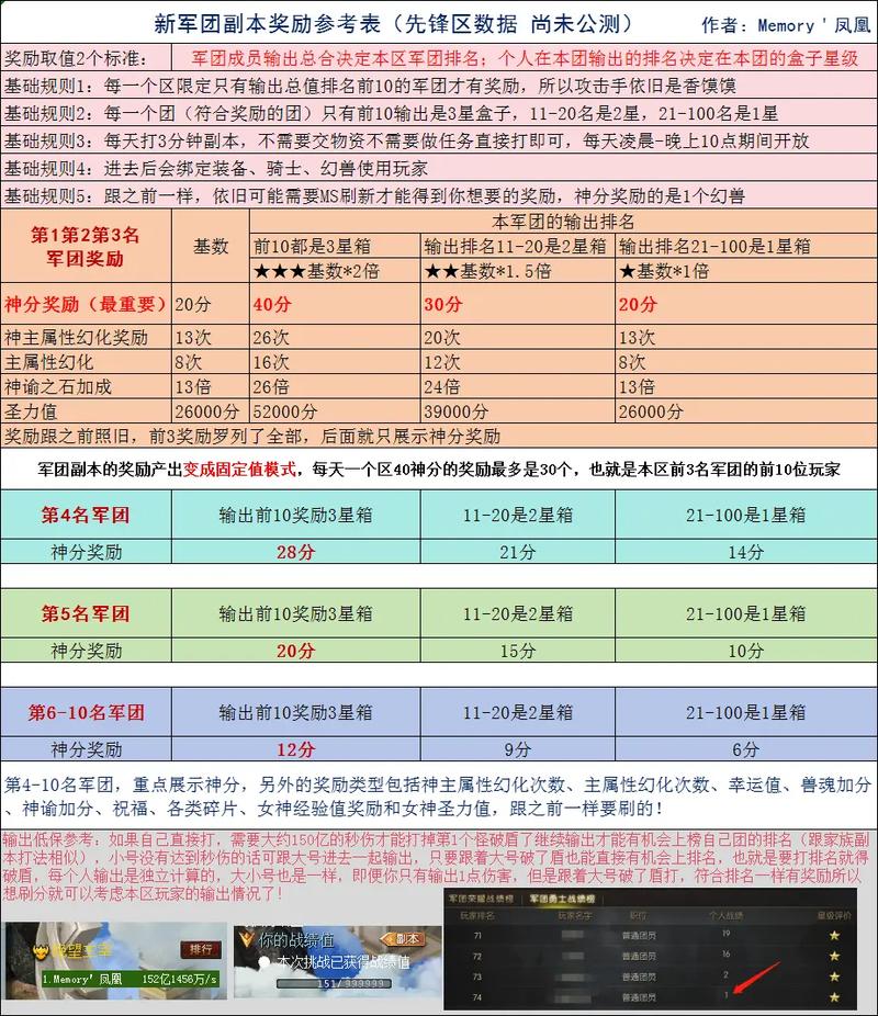 998新开魔域推荐：超高人气，等你加入