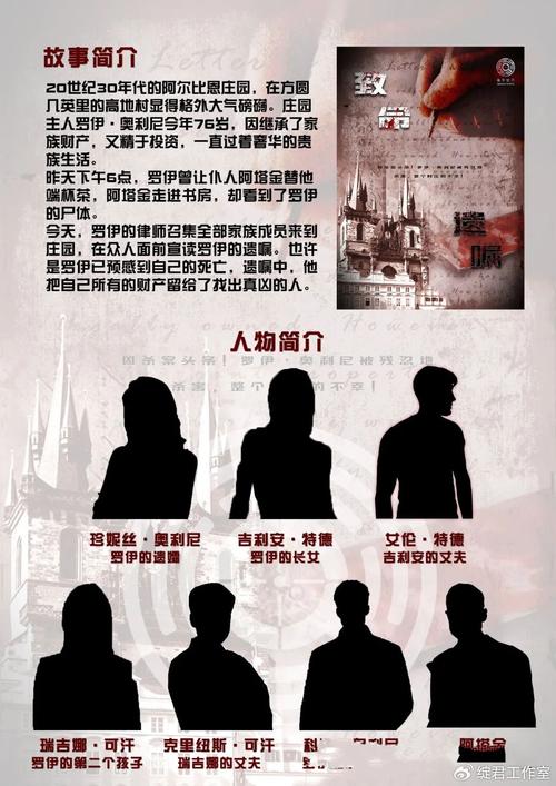 致命密室剧本杀凶手是谁？揭秘隐藏的真相！