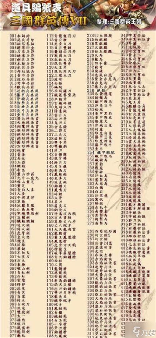 三国群英传4秘籍及隐藏要素：你都发现了哪些？