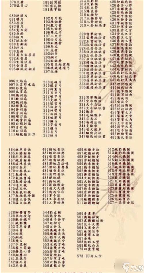 骑马与砍杀无双三国作弊秘籍，让你轻松称霸三国！