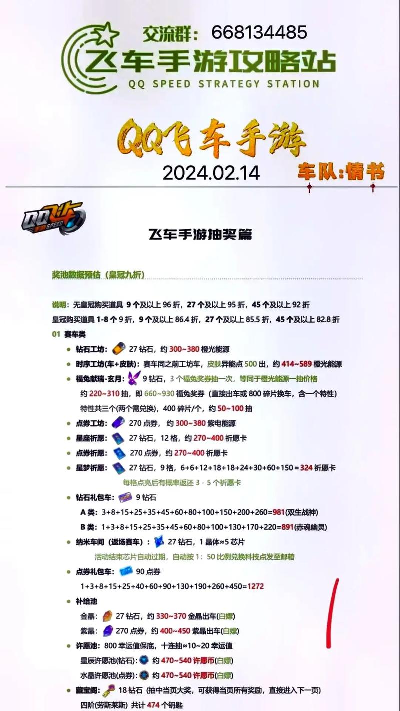QQ飞车抽奖卡获得途径详解：轻松获取各种好礼