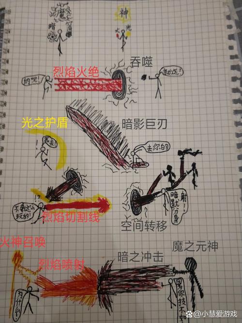 决战火柴人：简单操作，畅享火爆格斗快感！