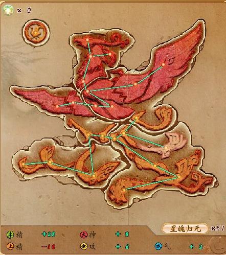 古剑奇谭星蕴图鉴大全：所有星蕴技能一览