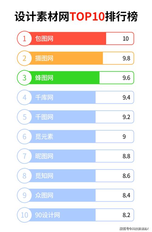 2024年最受欢迎的任天堂游戏盘点：你玩过哪些？