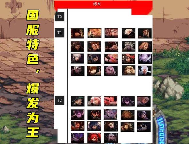 2022DNF职业强度排行：最新排名及职业解析