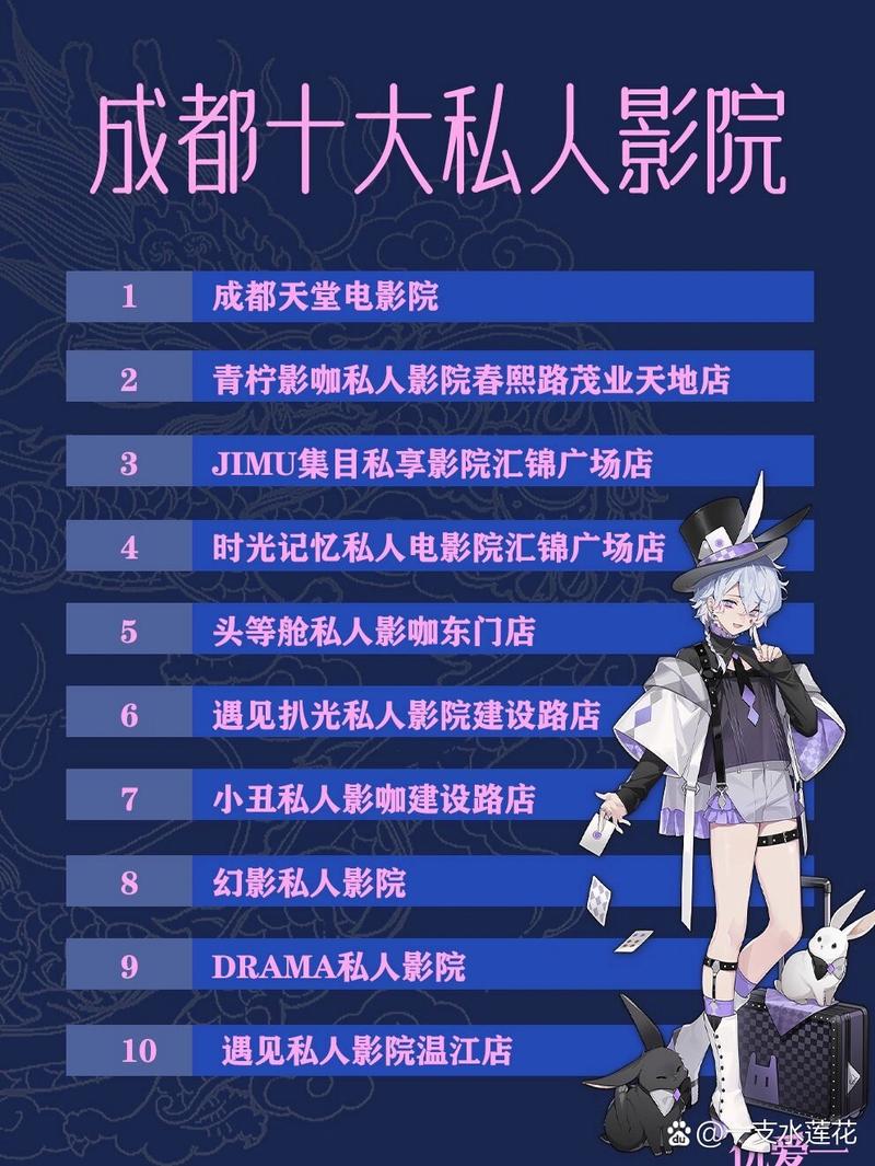 成都影院免费版高清在线观看：海量高清电影电视剧任你看