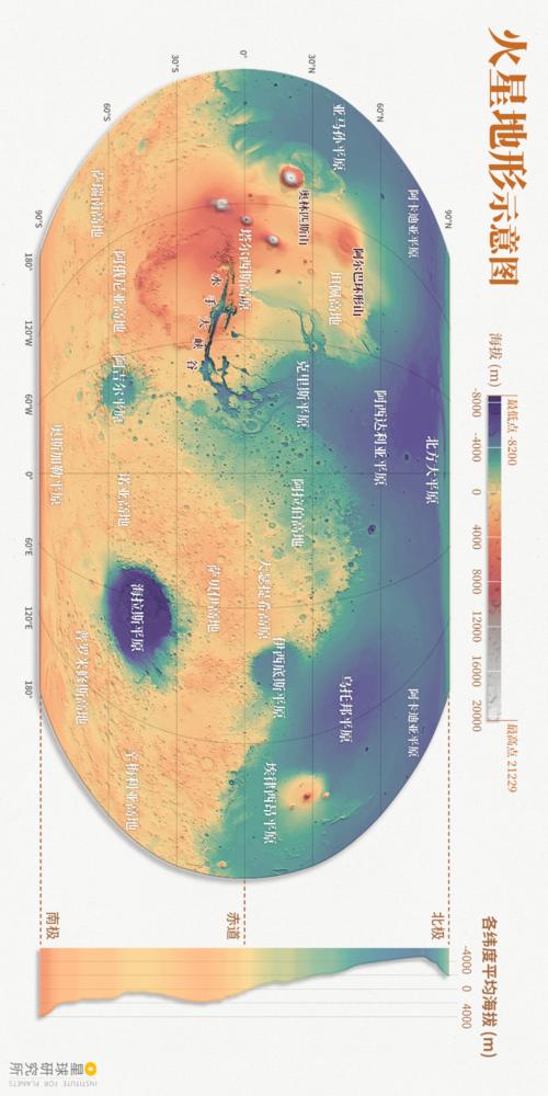 火星地图在线浏览：谷歌火星地图带你环游火星