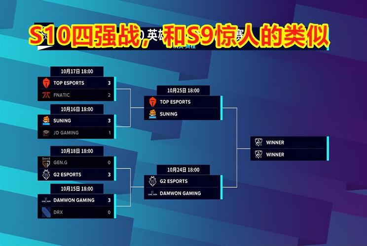 IG力克AHQ，S9小组赛首胜告捷！