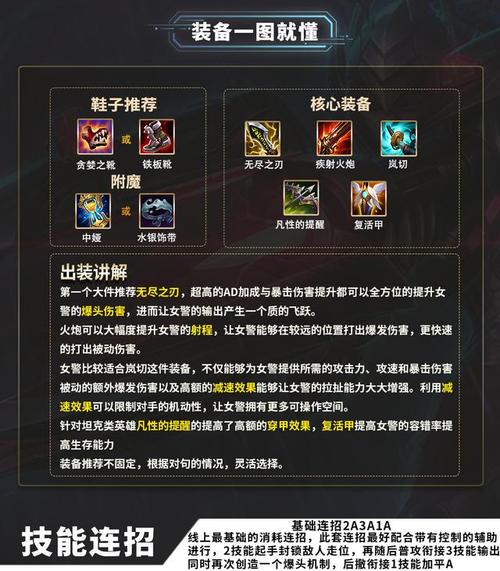 LOL皮城女警出装顺序详解，新手必看攻略！
