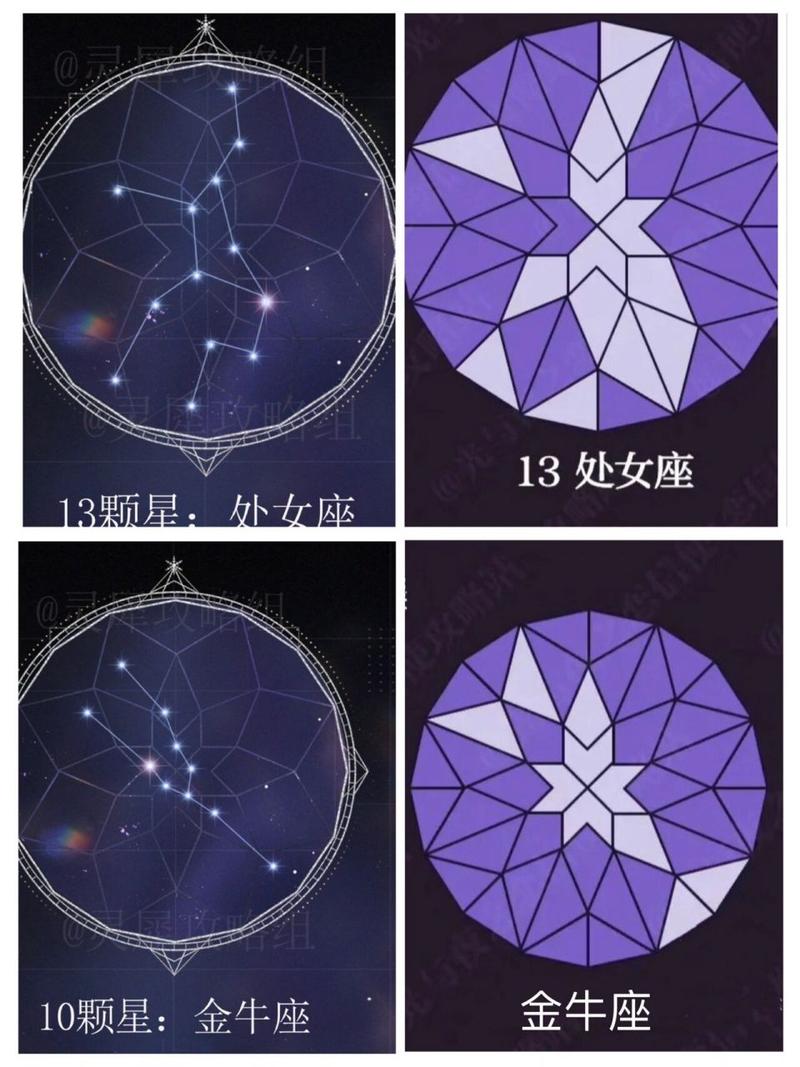 星雾谜戏：最全星座位置及通关策略详解，助你轻松解锁