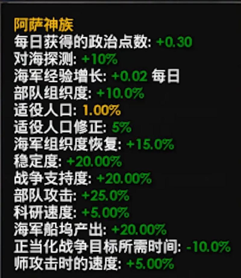 Buff什么意思？游戏术语buff详解及实际应用场景