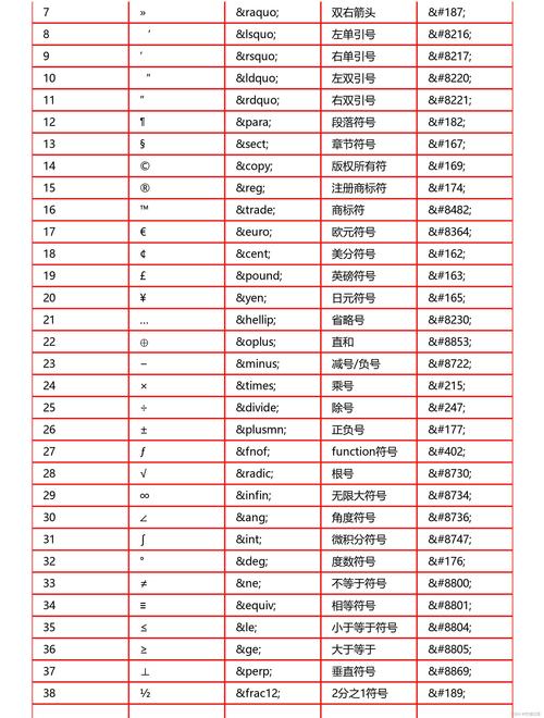 网页版免费特殊符号生成器：告别繁琐，快速复制