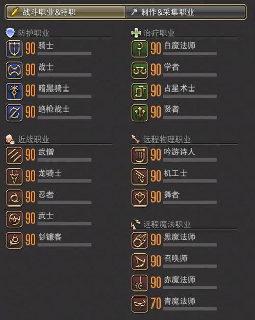 最全FF14职业介绍：快速上手游戏指南