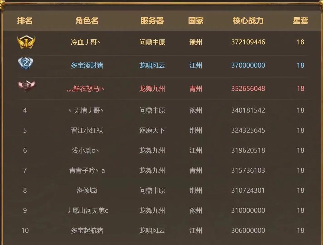 御龙在天国运时间调整！参与国运拿丰厚奖励
