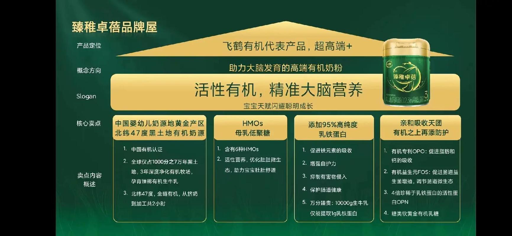 飞推有什么优势？为什么大家都选择它？