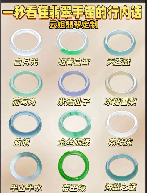 青云手镯怎么得？老玩家分享几个实用小技巧！