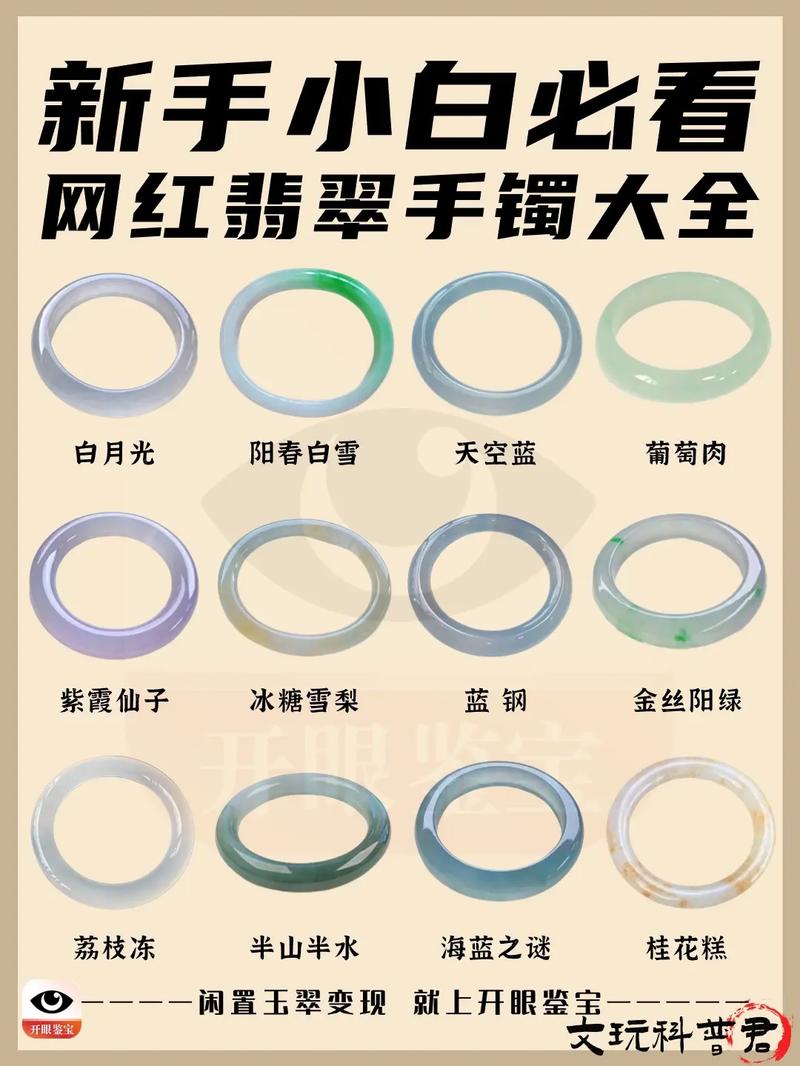 青云手镯怎么得？老玩家分享几个实用小技巧！