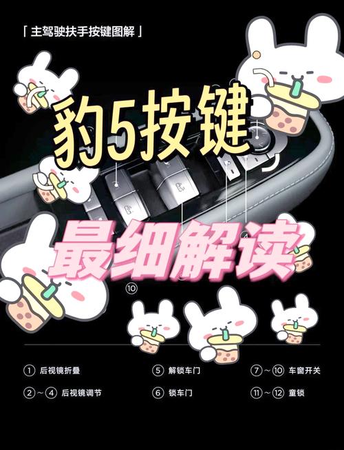 闪电豹怎么用？新手教程，快速上手攻略！