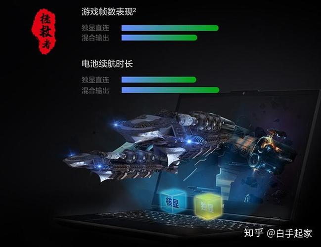 生化危机下载怎么弄？小白也能轻松搞定！