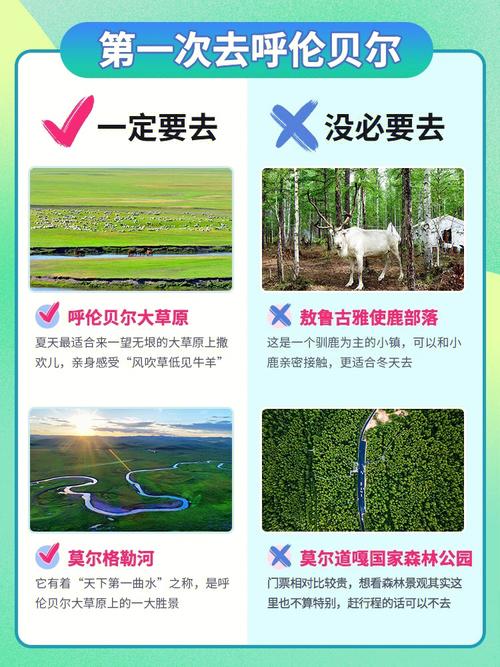 想去北风苔原玩？这份北风苔原攻略快收好！