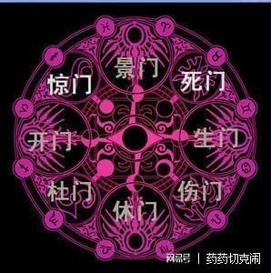 八门金锁阵厉害吗？这个阵法的威力有多大？
