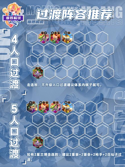 皮城女警符文怎么搭配？高胜率符文天赋推荐！